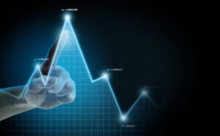 Upward stock market trend chart displayed on a tablet